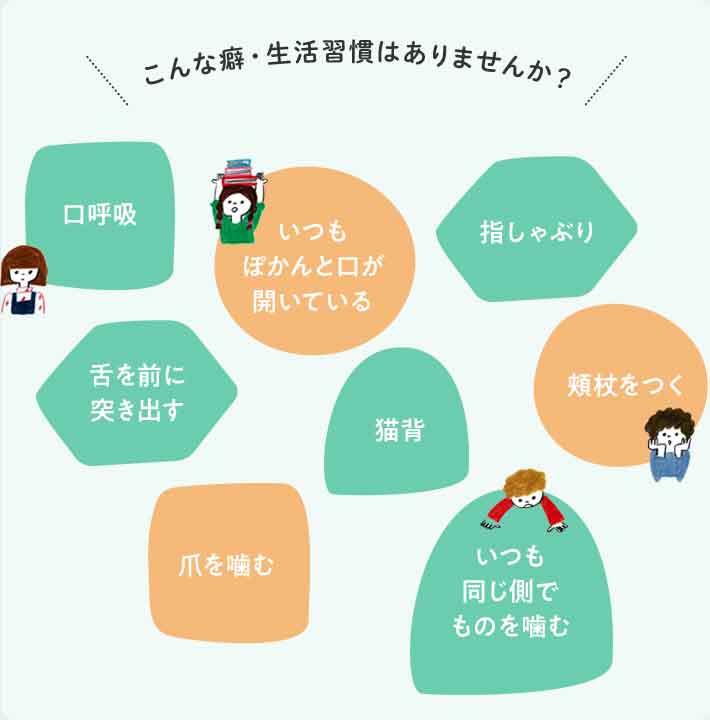 こんな癖・生活習慣はありませんか？